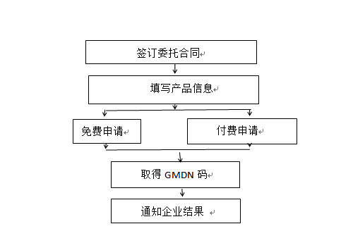 图片1 图片1