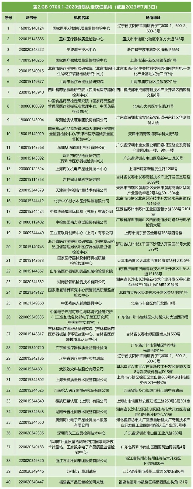 微信图片_20240228151707 微信图片_20240228151707