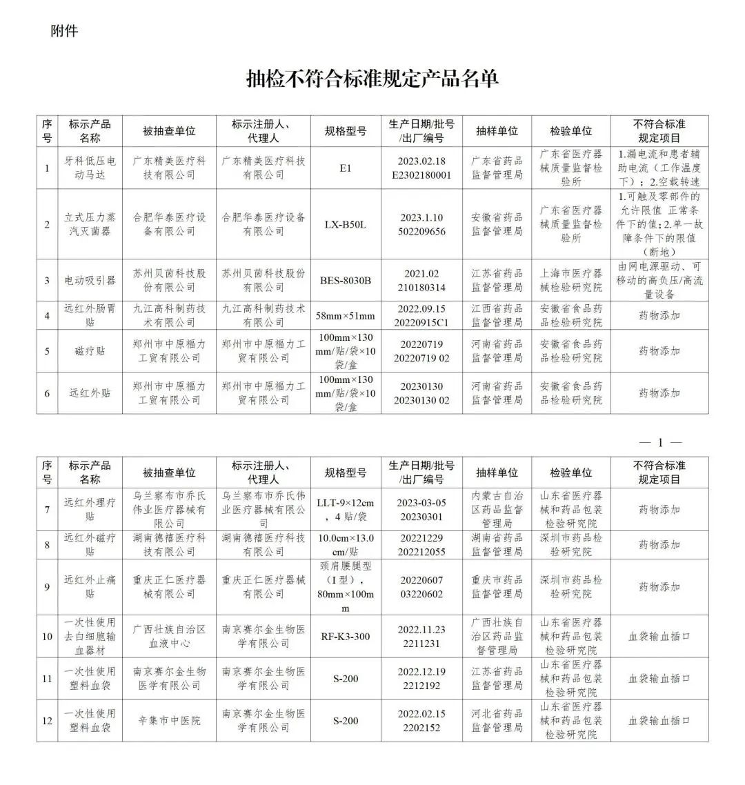 微信图片_20240229150052 微信图片_20240229150052