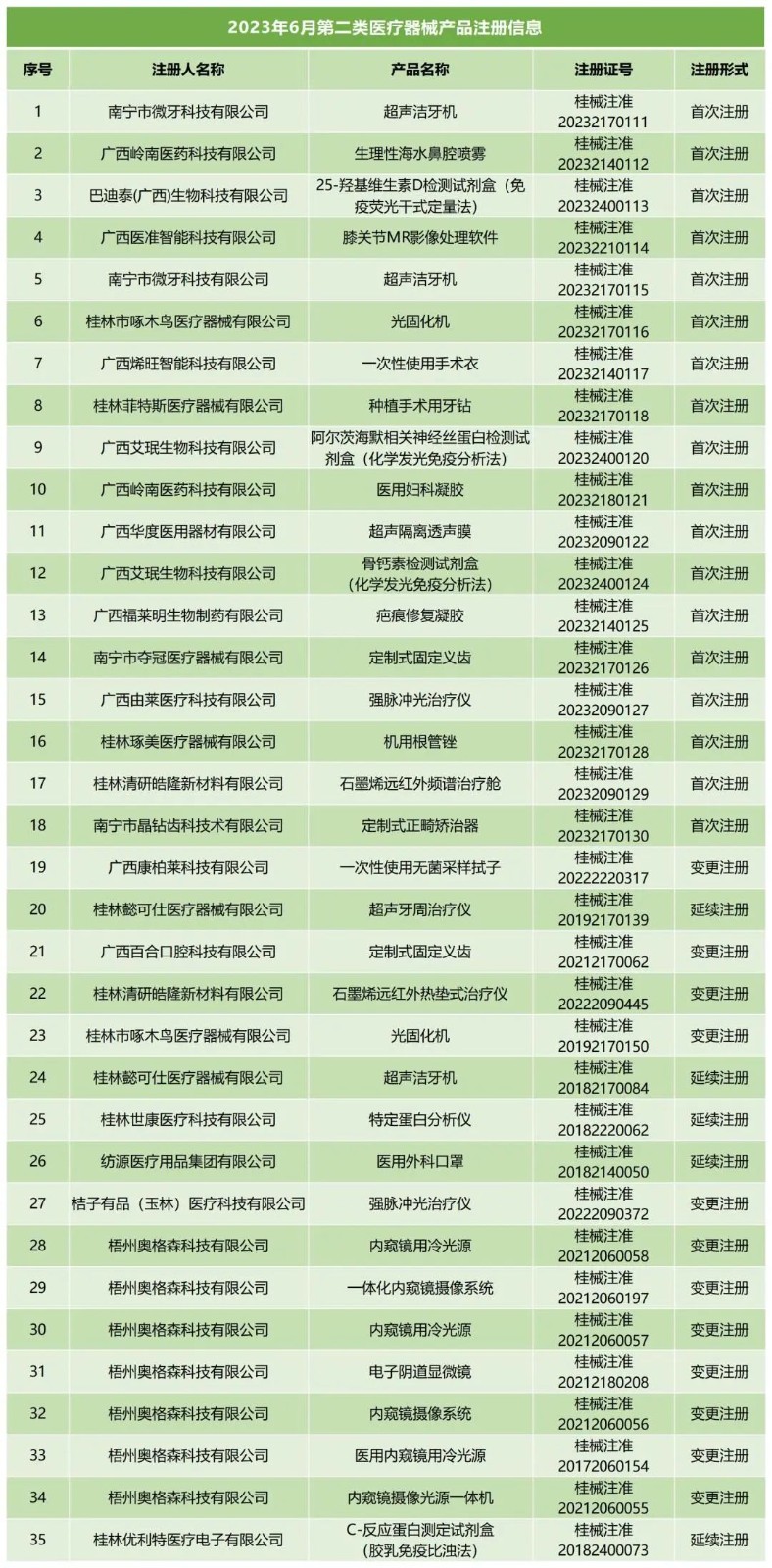 微信图片_20240228142934