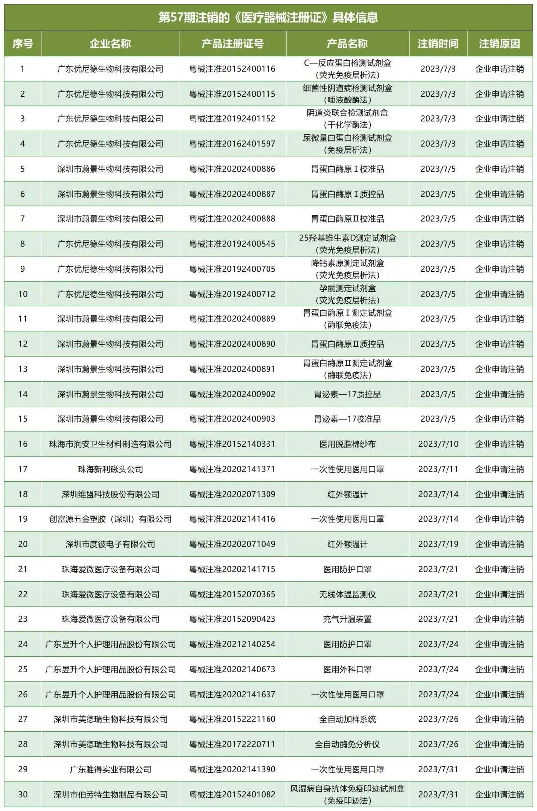 微信图片_20240301163319