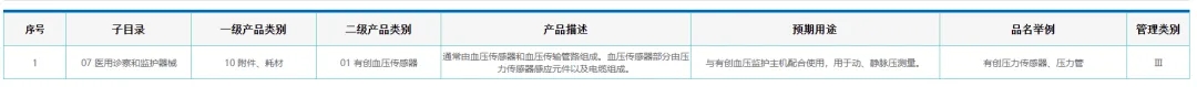 bcc0ad0549fb5d9b1ff2f33db5597439